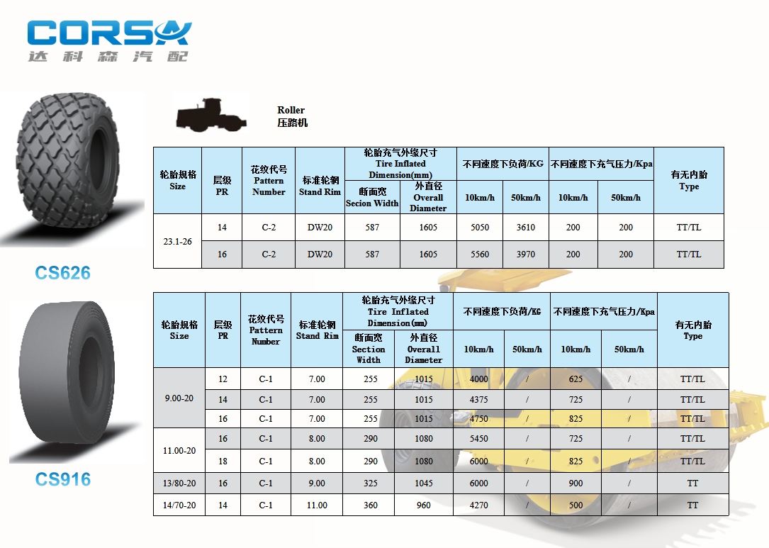 CS629-CS916(pic1)