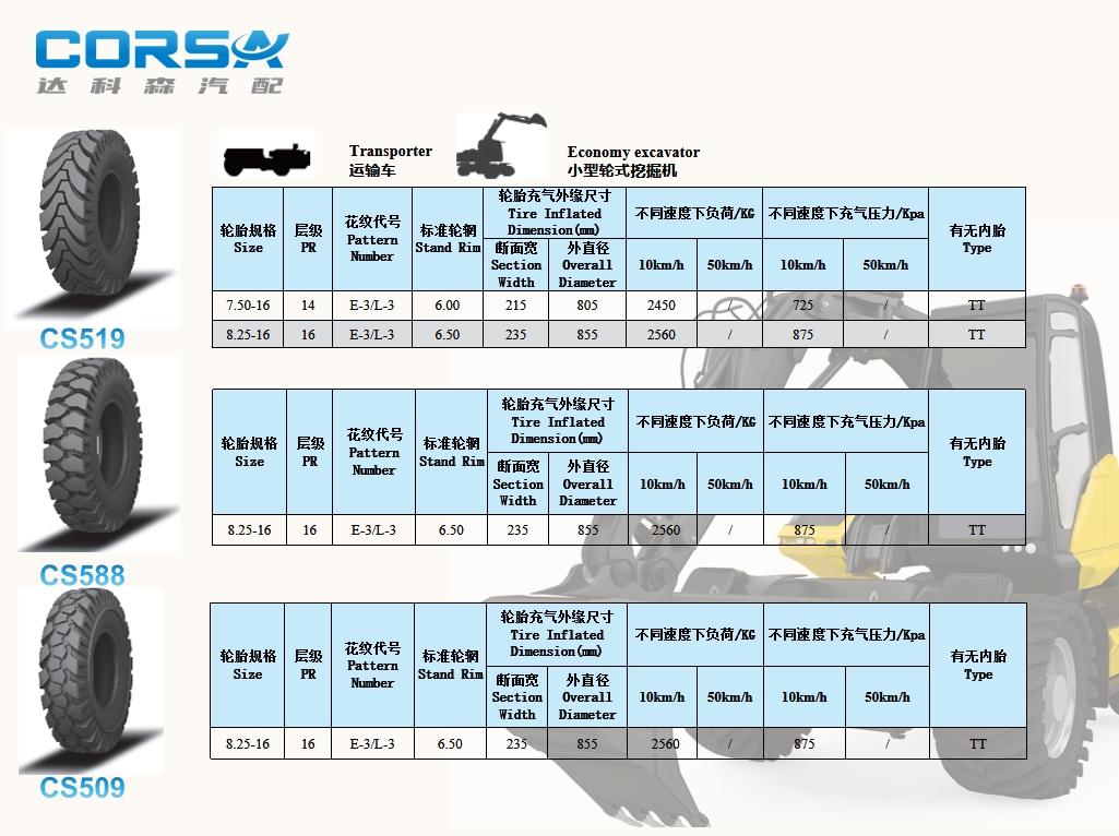 CS519-CS588-CS509(pic1)