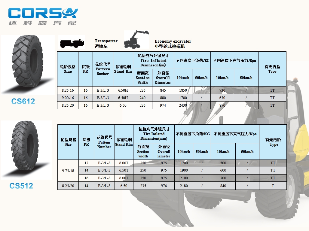 CS612-CS512(pic1)