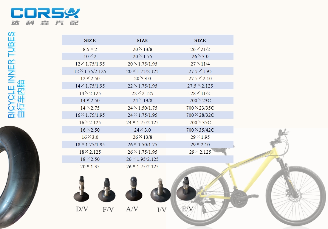 BICYCLE INNER TUBES(pic1)
