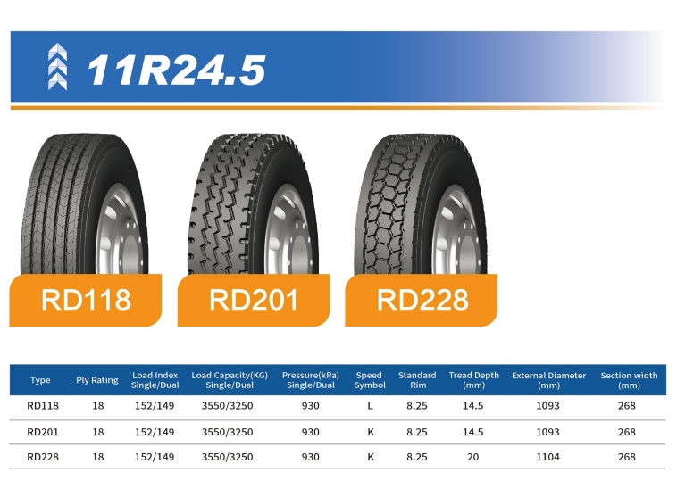 11R24.5(pic1)