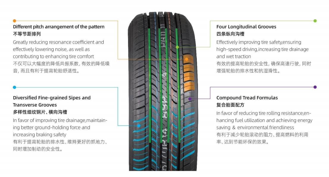 RADIAL P07(pic3)