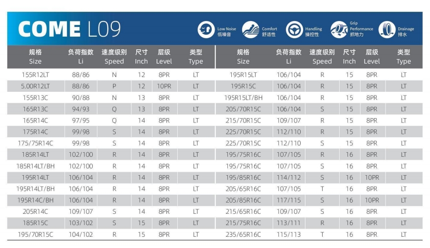 COM L09(pic3)