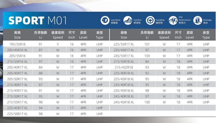 SPORT M01(pic3)