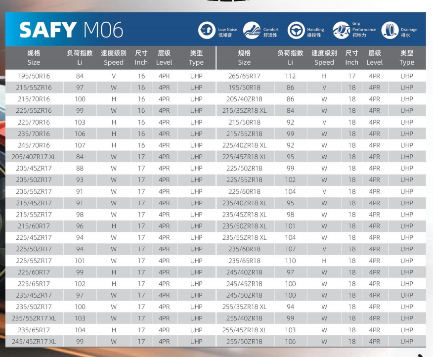 SAFY M06(pic3)