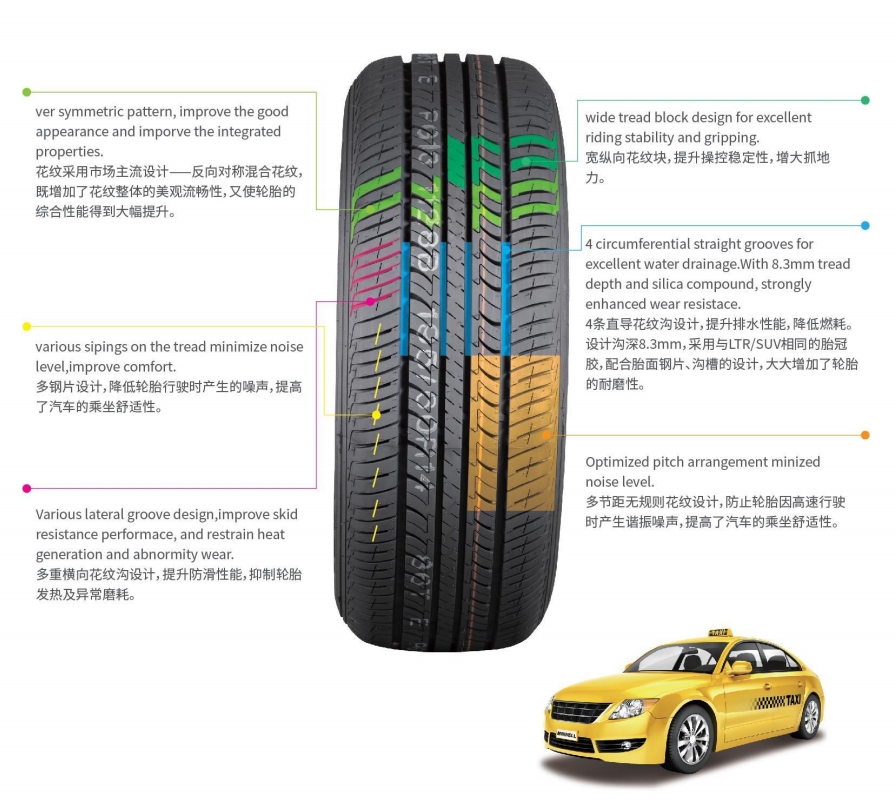 RADIAL EC001(pic2)